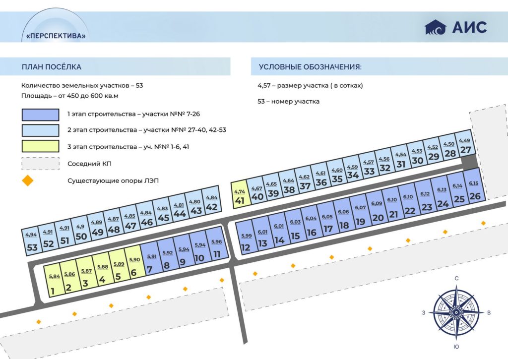 Новый коттеджный посёлок «Перспектива»: стартуем в продажах!